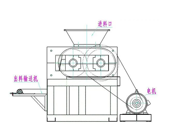 高壓壓球機(jī)工作原理及結(jié)構(gòu)介紹